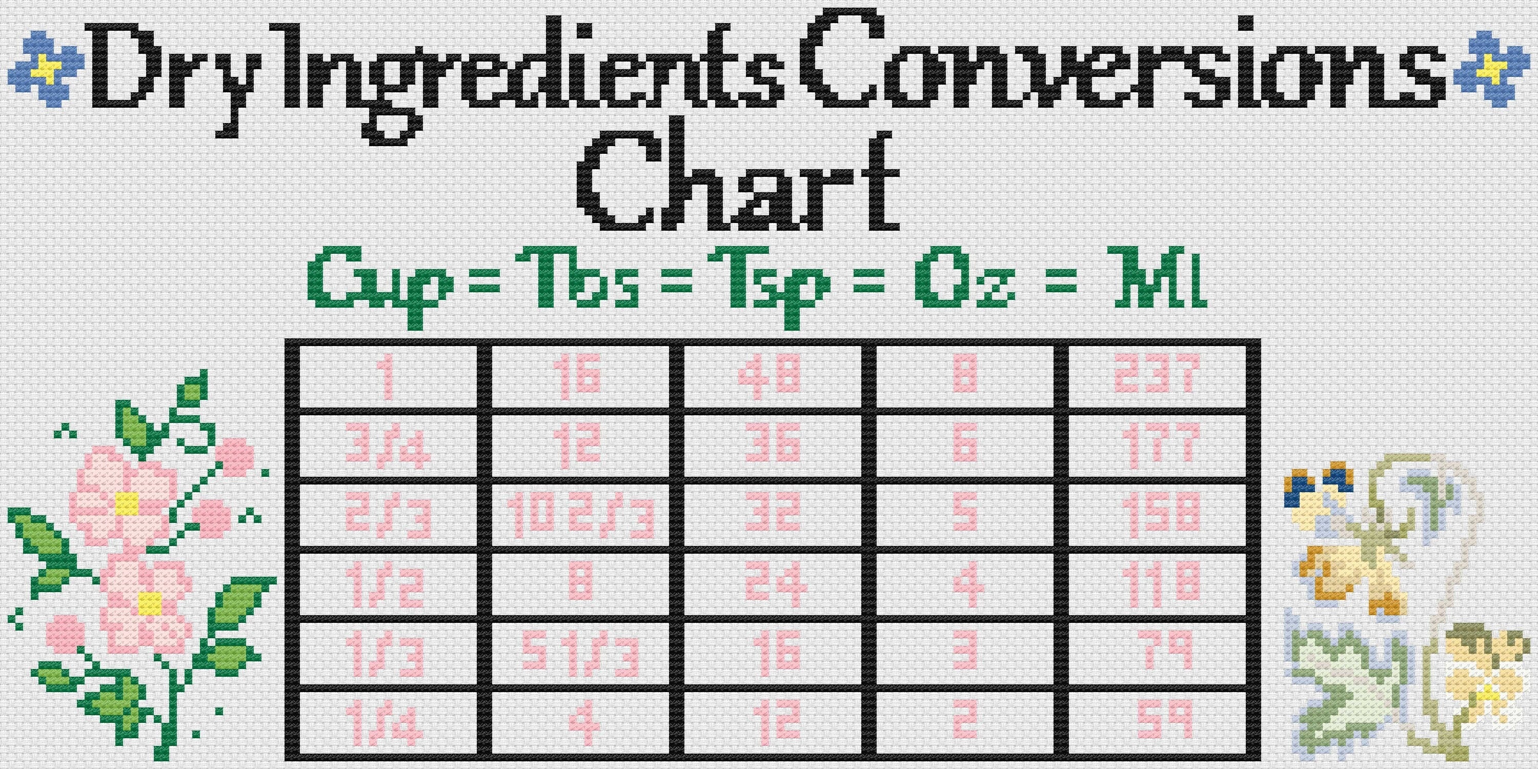 Dry Ingredients Conversion Chart - Cross Stitch Pattern (PDF Download)