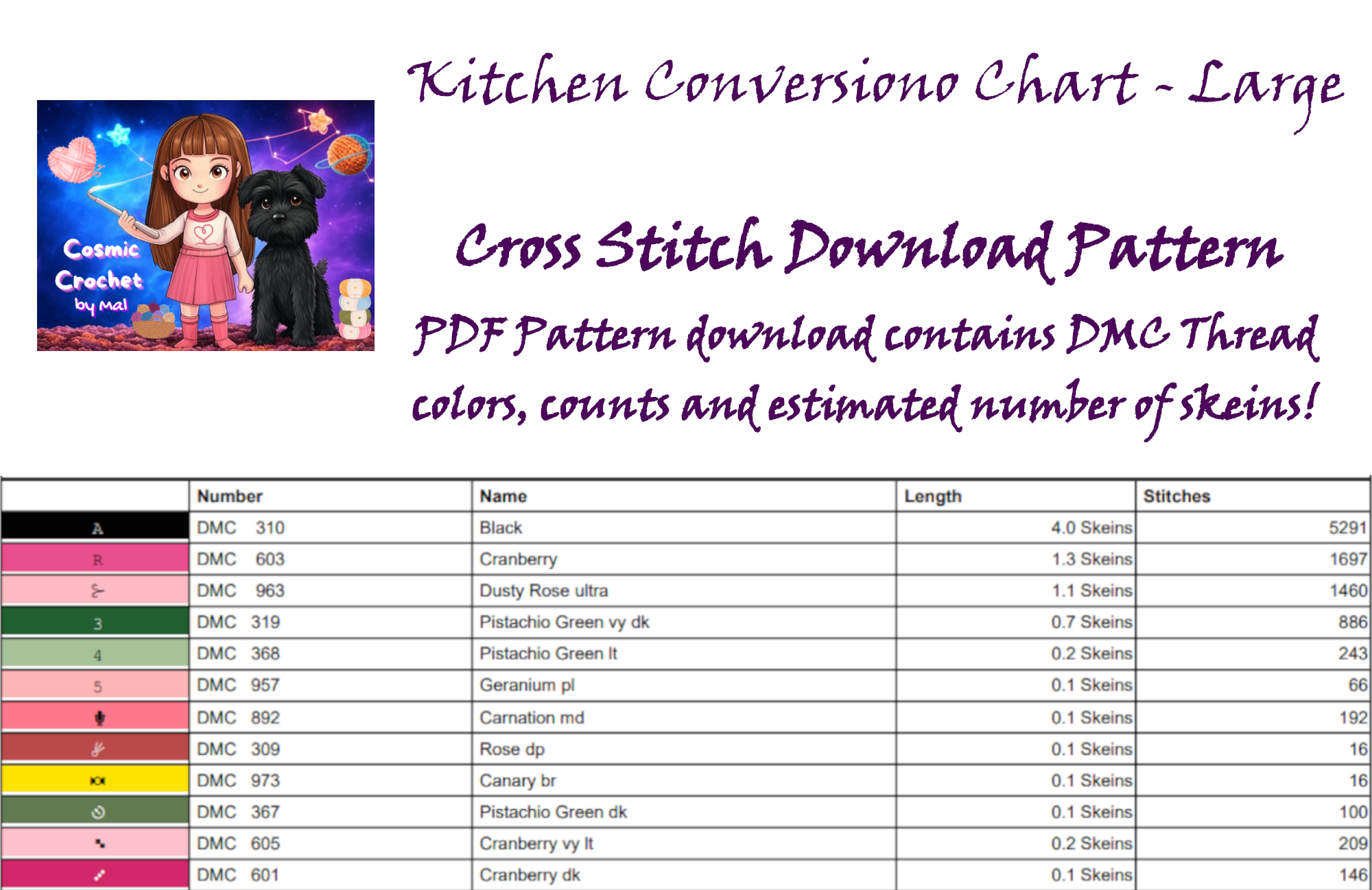 Kitchen Conversions Chart - Cross Stitch Pattern: DIY Decor (PDF Download)
